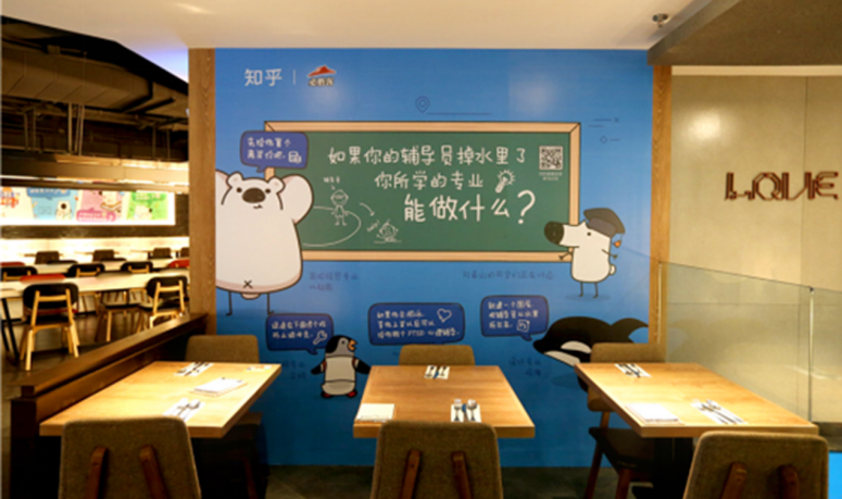 必胜客答题4