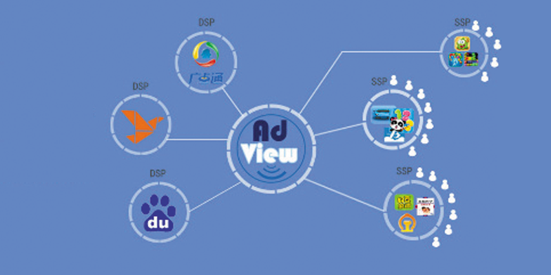 AdView发布全新互动广告模式 AdView发布全新互动广告模式