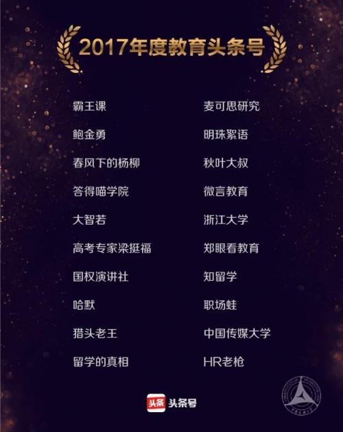 中传官方头条号荣获2017年度教育头条号 中传官方头条号荣获2017年度教育头条号
