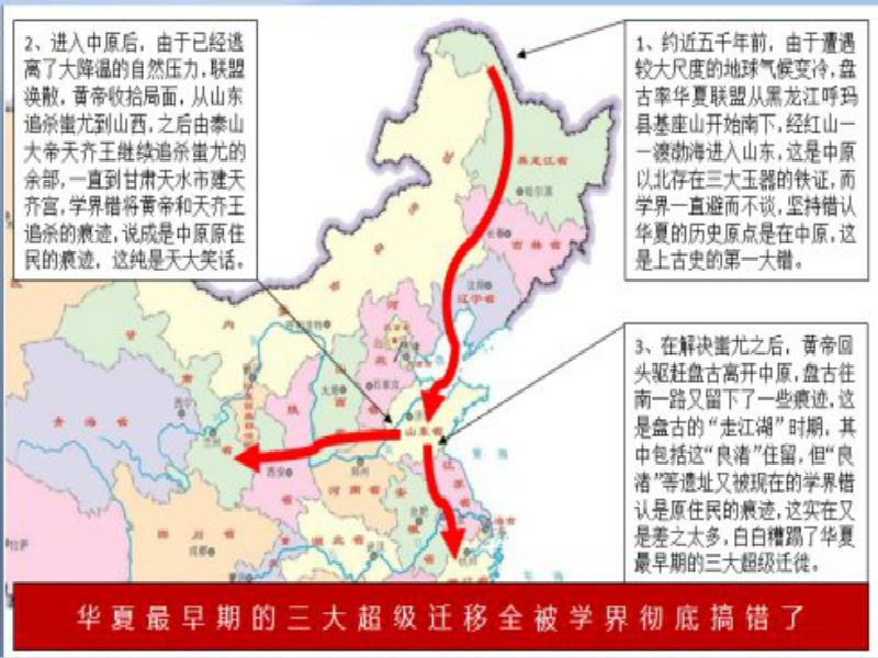 上古史的大真相 上古史的大真相