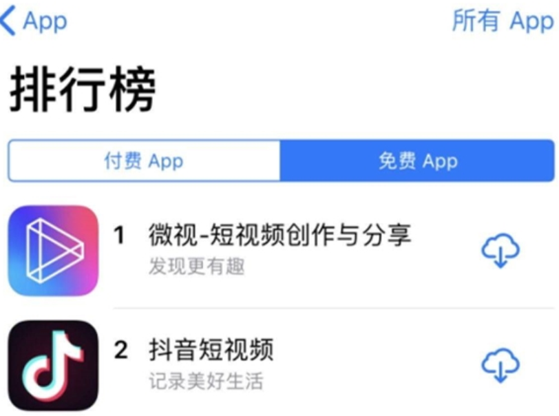 腾讯微视登顶AppStore 超越抖音 腾讯微视登顶AppStore 超越抖音